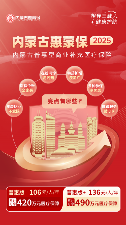 参保已不足1个月！“内蒙古惠蒙保2025”6月10日参保通道关闭！