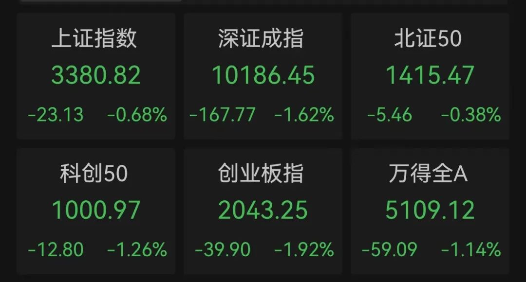 配资导航 |A股新风口，主力大手笔杀入，最全名单来了