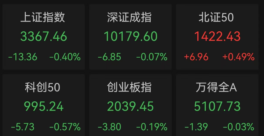 涨停！这个板块，大消息