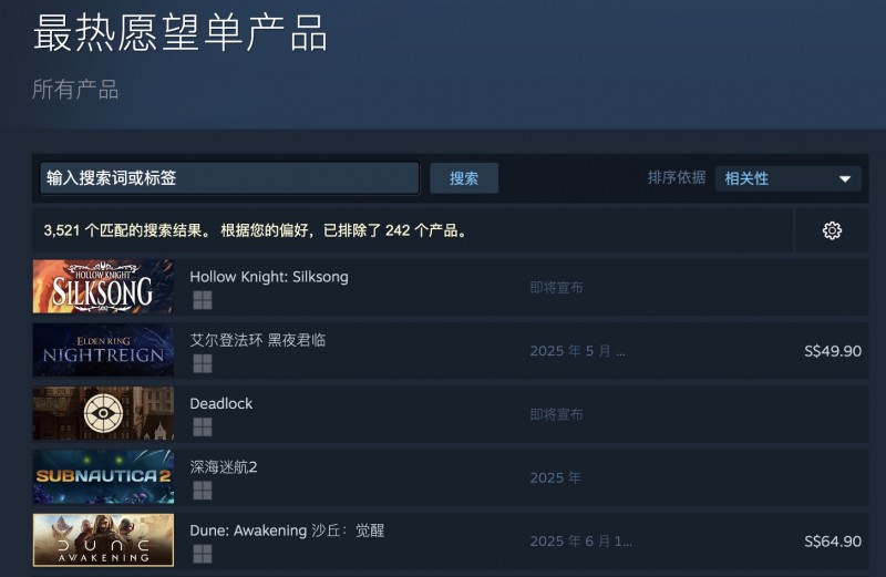 畅销榜第八、心愿单第五，《沙丘：觉醒》全球测试获玩家好评