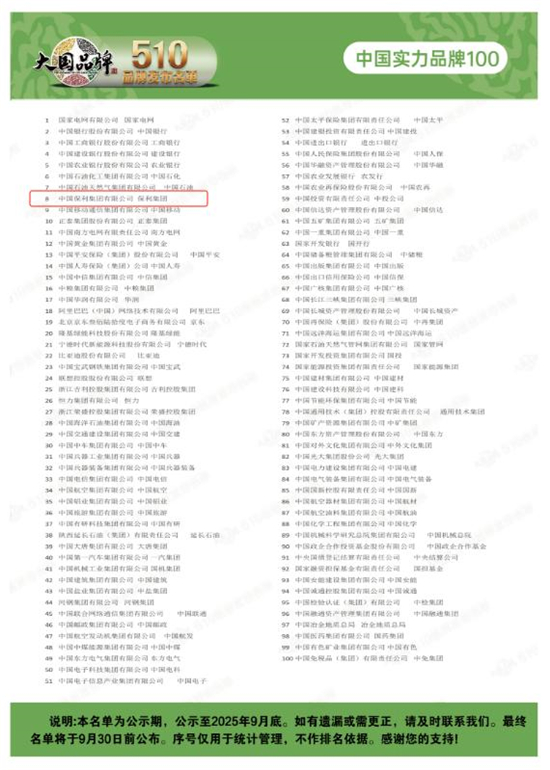 《大国品牌》510品牌发布名单引领中国品牌新高度 十大智慧城市雄安新区首次出现成焦点