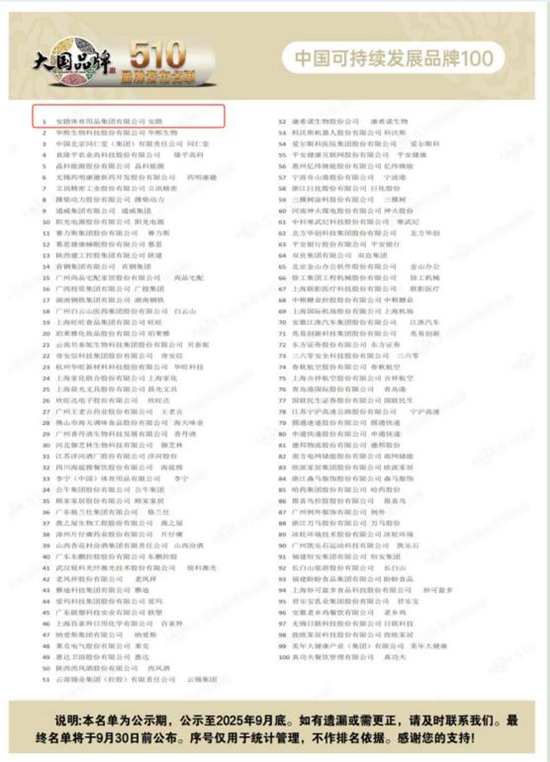 《大国品牌》510品牌发布名单引领中国品牌新高度 十大智慧城市雄安新区首次出现成焦点