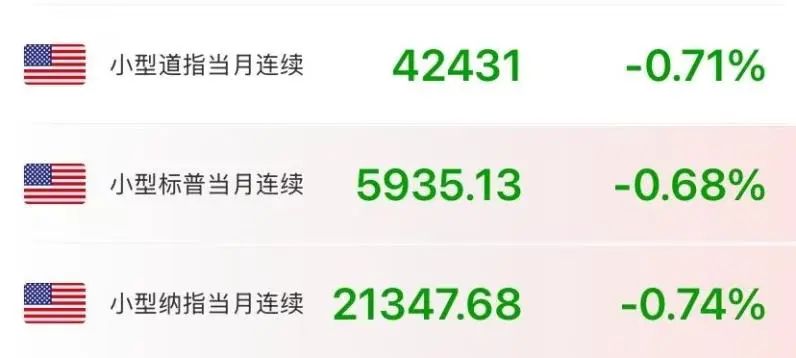 亚太股市大跌！