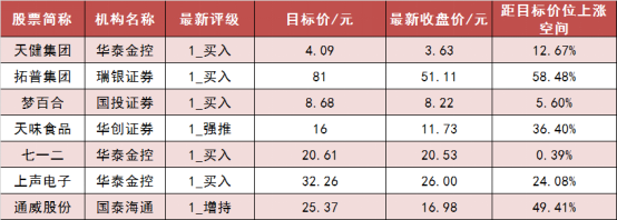 【19日资金路线图】两市主力资金净流出超120亿元 房地产等行业实现净流入