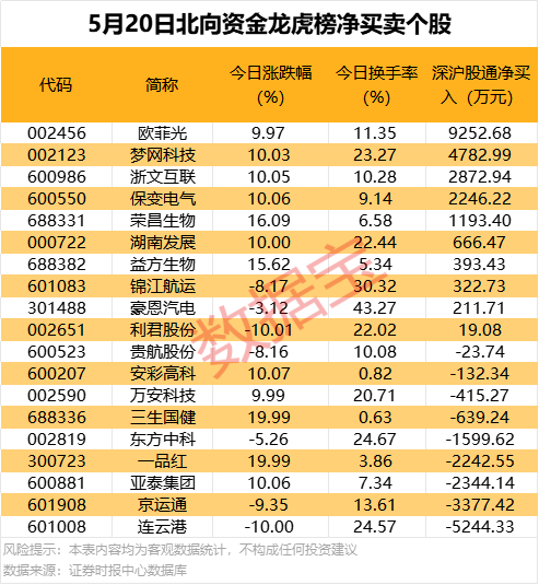 603306，拟重大资产重组！
