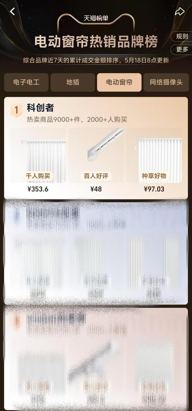 科创者智能窗帘 2025年618 横扫天猫三榜，明星主播力荐掀起抢购狂潮！