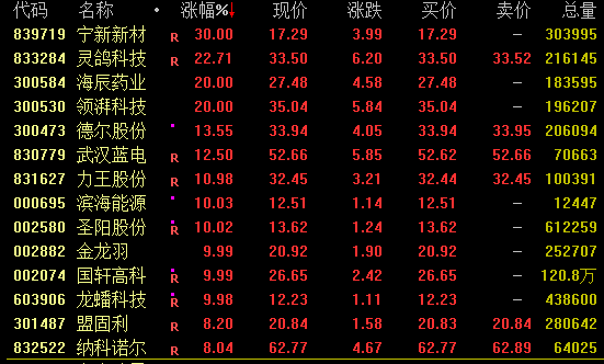 A50突然拉升！巨头再爆发！