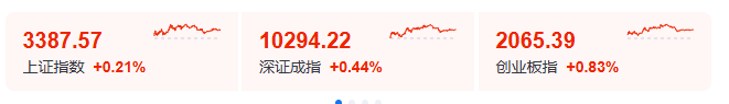 石油，重大突发！