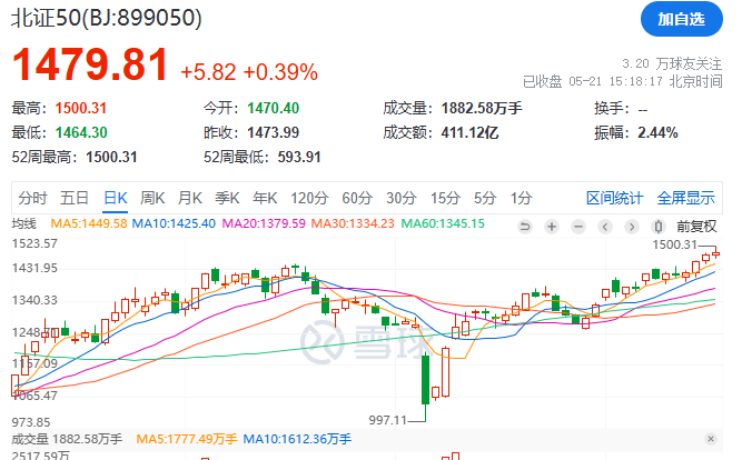 石油，重大突发！