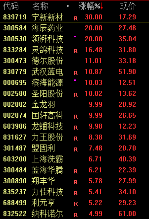 石油，重大突发！