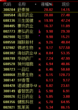 石油，重大突发！