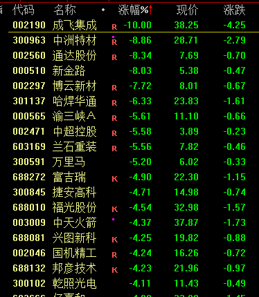 石油，重大突发！