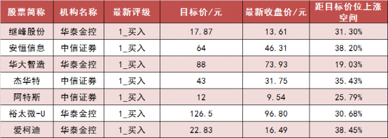 【21日资金路线图】两市主力资金净流出近230亿元 银行等行业实现净流入