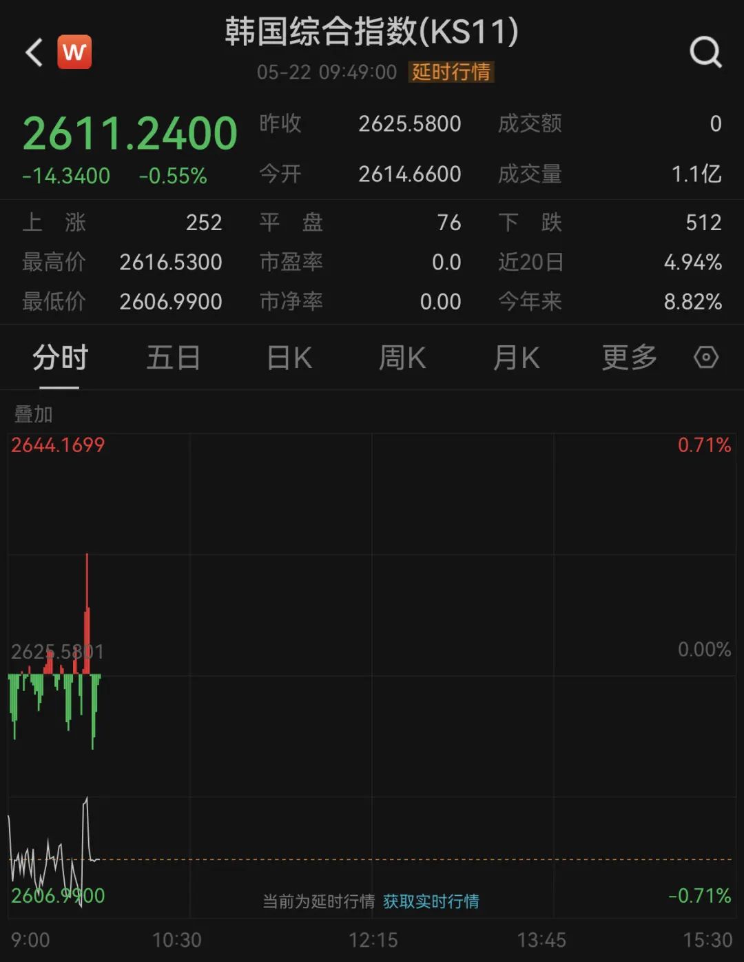 刚刚，亚太市场普跌！比特币，又新高！