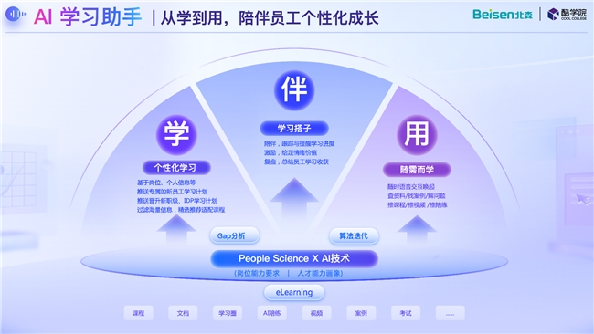 北森酷学院发布新一代AI Learning平台,企业学习开启Agents时代