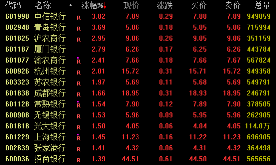 突然大跌超6%！发生了什么?
