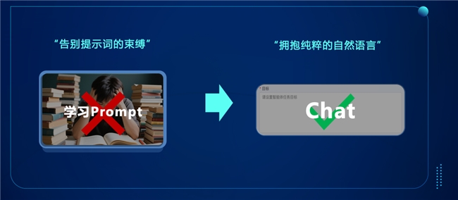 零成本体验AI Agent！一句话生成AI Agent，容智最新智能体来了