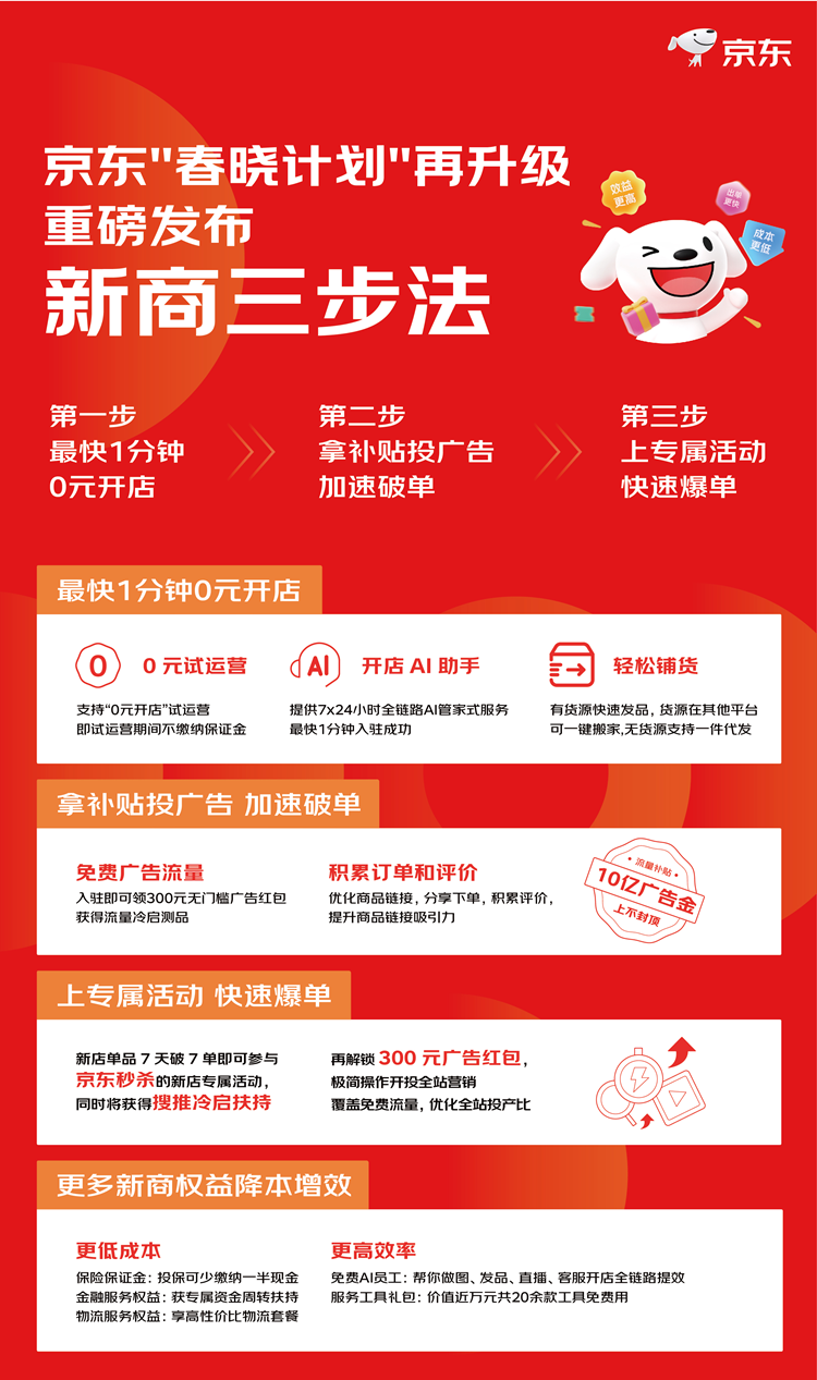 京东“春晓计划”落地广西：发布《2025商家成长白皮书》和属地帮扶计划