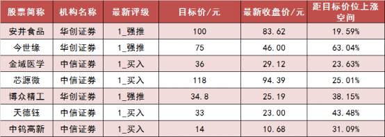 【22日资金路线图】两市主力资金净流出超250亿元 银行板块实现净流入