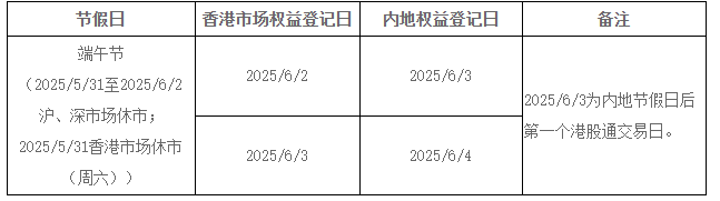 端午A股休市安排公布！
