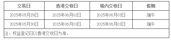 端午A股休市安排公布！