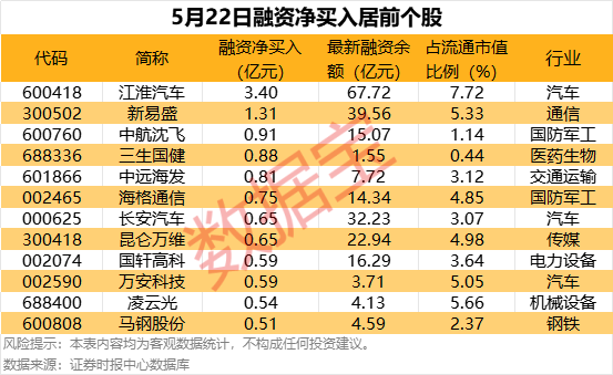 复牌“20cm”涨停！实控人变更有新进展