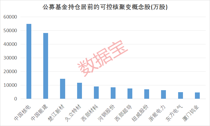4连板牛股突发跌停！这个板块逆市爆发，20只绩优股曝光