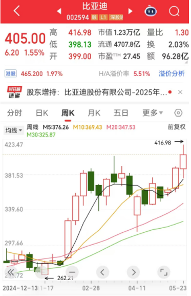 重磅利好！国常会定调，绿色制造风口来袭！12只潜力股曝光