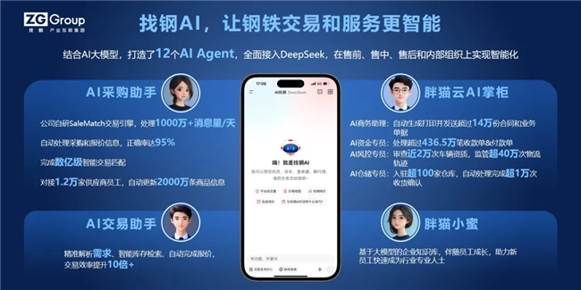 找钢产业AI大模型成功通过国家网信办“深度合成算法备案”