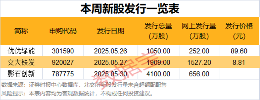 重要股东出手！最高增持超29亿元