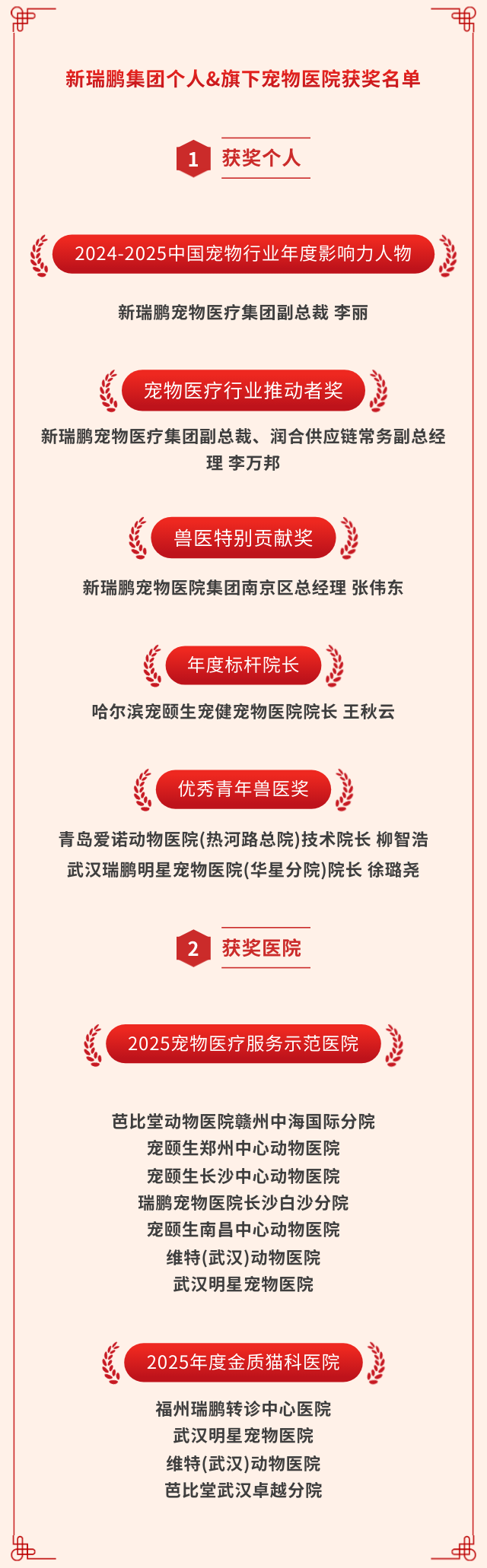 新瑞鹏集团亮相第十七届东西部小动物临床兽医师大会，持续赋能行业高质量发展