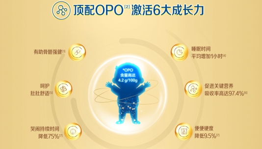 转奶难题轻松破！读懂OPO在奶粉中的作用与功效，佳贝艾特悦护超给力