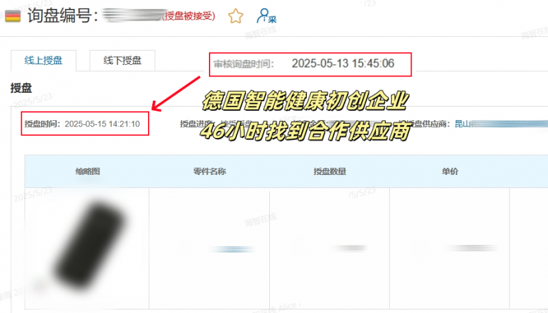 关税战的40天，订单是中国工厂赢下的答案