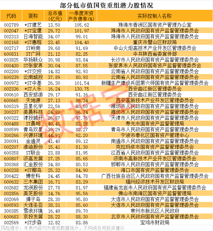 突发停牌，002480，拟重大资产重组