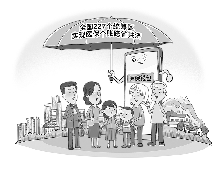 配资导航 |全国227个统筹区实现医保个账跨省共济