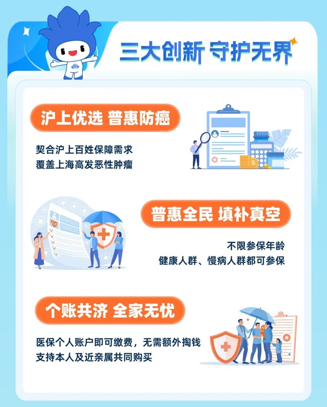 沪惠保于5月27日发布“沪惠保-特定疾病保险”，为申城百姓保驾护航