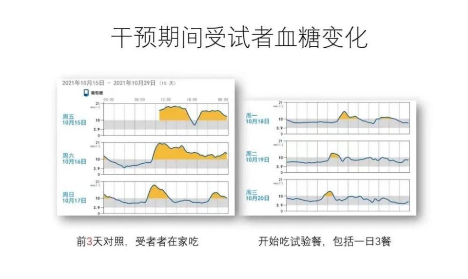 配资导航 |《了不起的食物》导演手记 | 当我们谈论食物时,我们在谈些什么? 配资导航 |《了不起的食物》导演手记 | 当我们谈论食物时,我们在谈些什么?