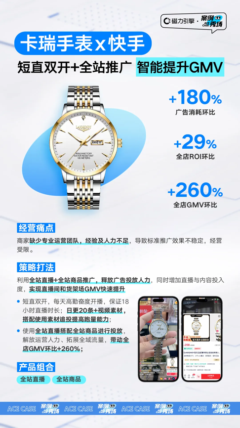 快手磁力金牛助力服饰商家春夏生意爆发