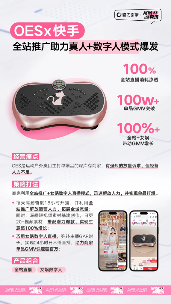 快手磁力金牛助力服饰商家春夏生意爆发