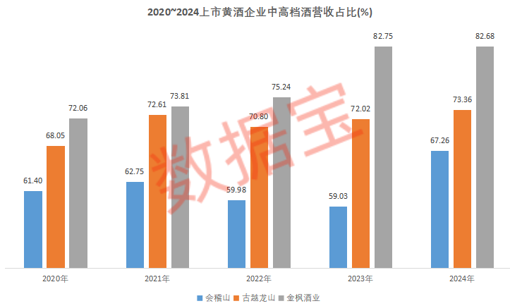 龙头三连板！这一“新消费”细分赛道，火热！