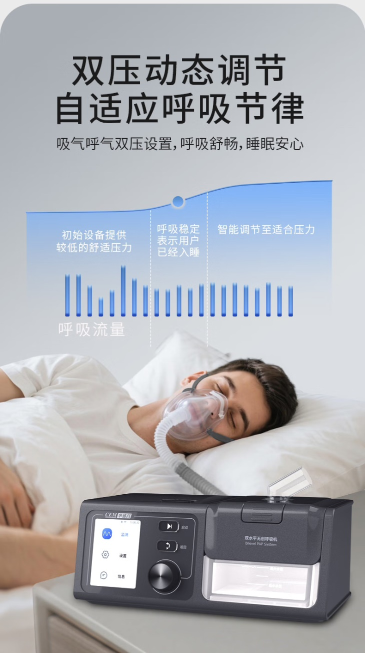 华盛昌发布HX-660智能双水平呼吸机 发力构建AI医疗产品线