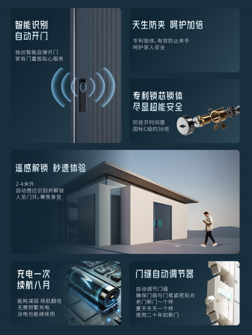 智能门锁夹手隐患成热议！王力安防“不夹手”防盗门给出解决方案