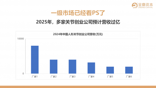 【国盛证券&amp;金鼎资本】解锁人形机器人产业从市梦率到α的战略转折点