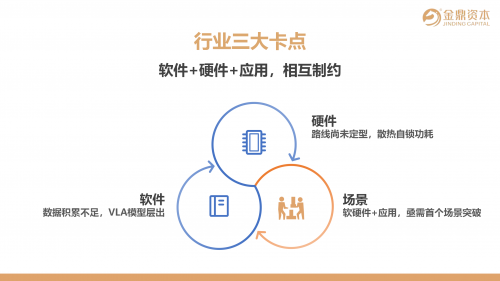 【国盛证券&amp;金鼎资本】解锁人形机器人产业从市梦率到α的战略转折点