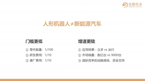 【国盛证券&amp;金鼎资本】解锁人形机器人产业从市梦率到α的战略转折点