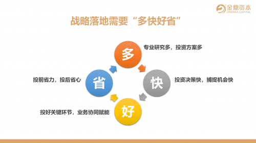 【国盛证券&amp;金鼎资本】解锁人形机器人产业从市梦率到α的战略转折点