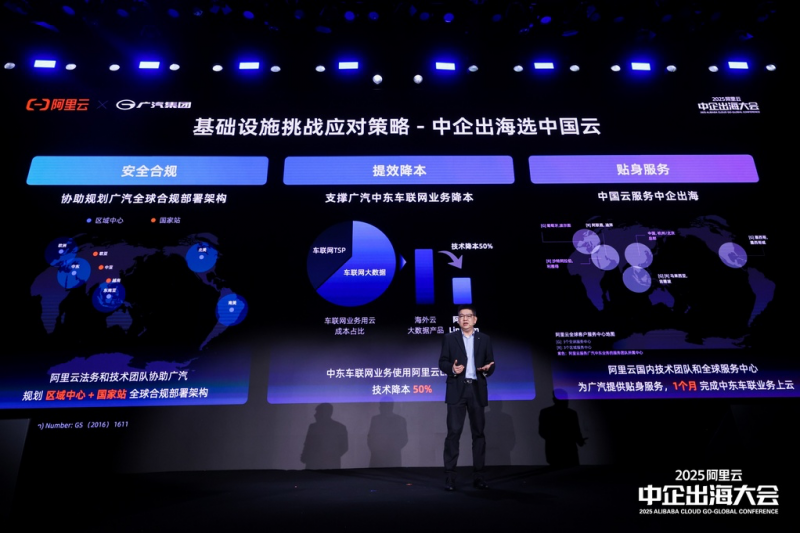 配资导航 |打造“全球一朵云”，广汽迈入出海3.0时代