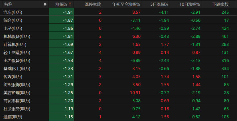 6月A股行情前瞻：科技股能否逆袭？市场机会如何把握？