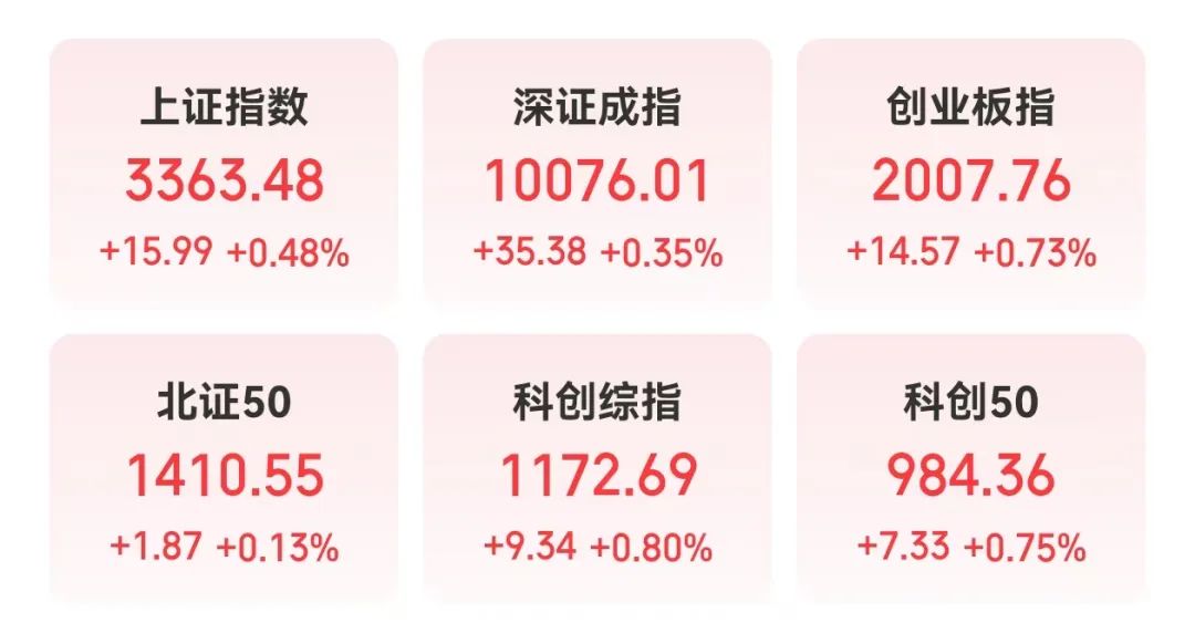 002177四连板，封单最高超183万手！数字货币迎重磅利好，上涨空间最高的是这几只