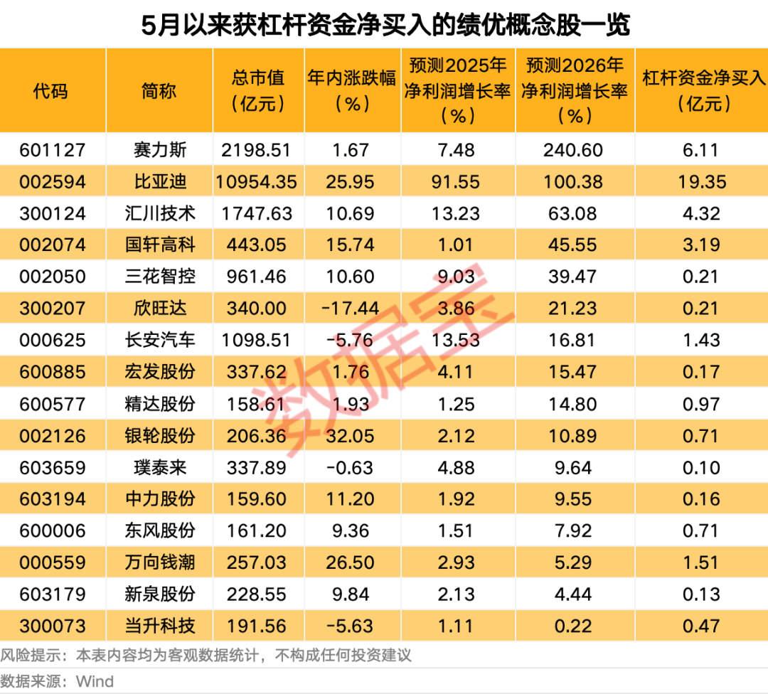最新！603056，提示风险